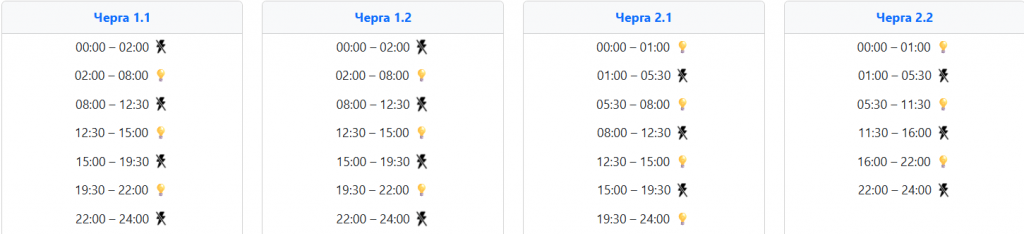  Графік відключення світла на Заході України завтра, 13 січня ‣ Українські новини