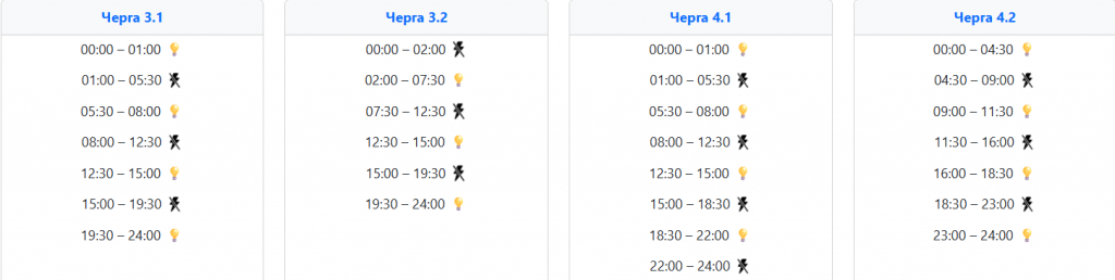  Графік відключення світла на Заході України завтра, 13 січня ‣ Українські новини