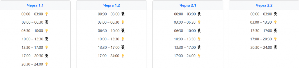  Графік відключення світла на Заході України завтра, 13 січня ‣ Українські новини