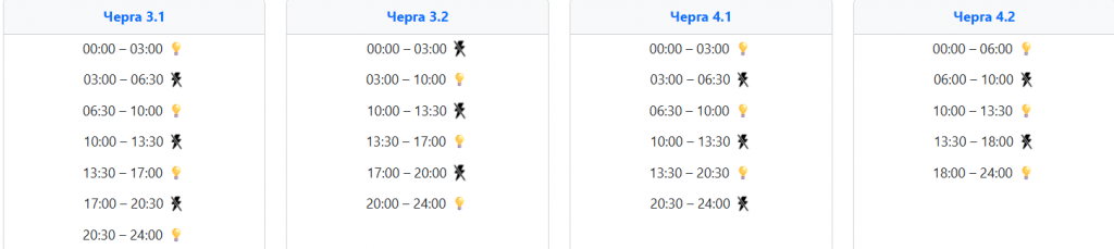  Графік відключення світла на Заході України завтра, 13 січня ‣ Українські новини