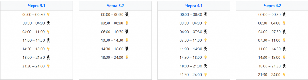  Графік відключення світла на Заході України завтра, 13 січня ‣ Українські новини