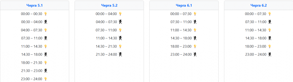 Графік відключення світла на Заході України завтра, 13 січня ‣ Українські новини