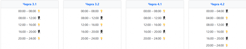  Графік відключення світла на Заході України завтра, 13 січня ‣ Українські новини