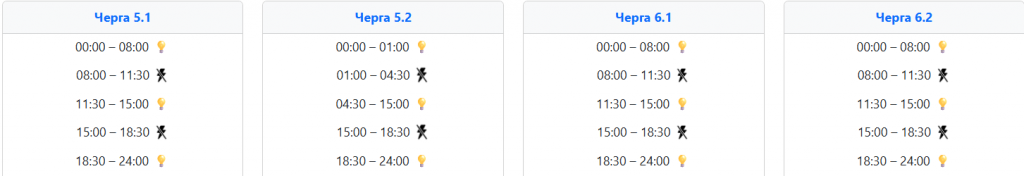  Графік відключення світла 12 січня на заході України