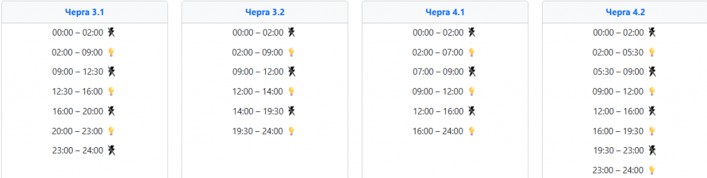  Графіки відключень світла на Заході України 14 січня