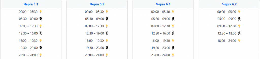  Графіки відключень світла на Заході України 14 січня