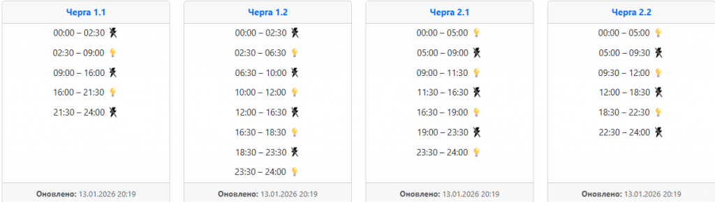  Графіки відключень світла на Заході України 14 січня