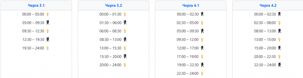  Графіки відключень світла на Заході України 14 січня