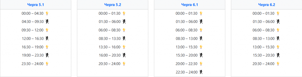  Графіки відключень світла на Заході України 14 січня
