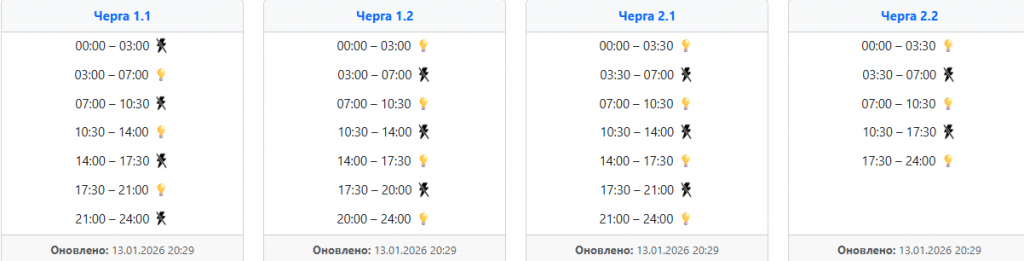  Графіки відключень світла на Заході України 14 січня
