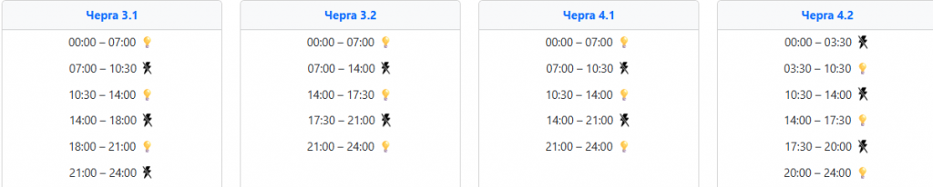  Графіки відключень світла на Заході України 14 січня