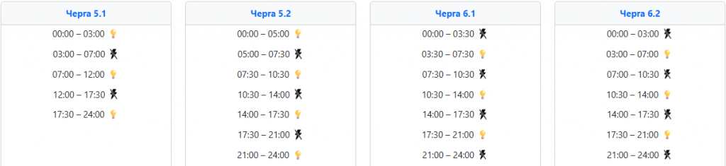  Графіки відключень світла на Заході України 14 січня