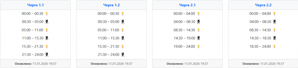  Графік відключення світла 12 січня на заході України
