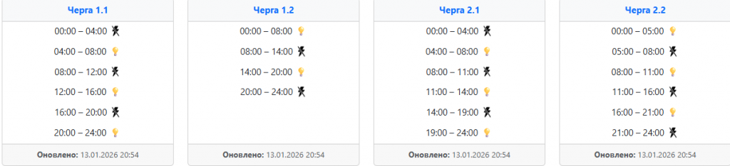  Графіки відключень світла на Заході України 14 січня