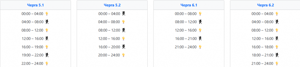  Графіки відключень світла на Заході України 14 січня