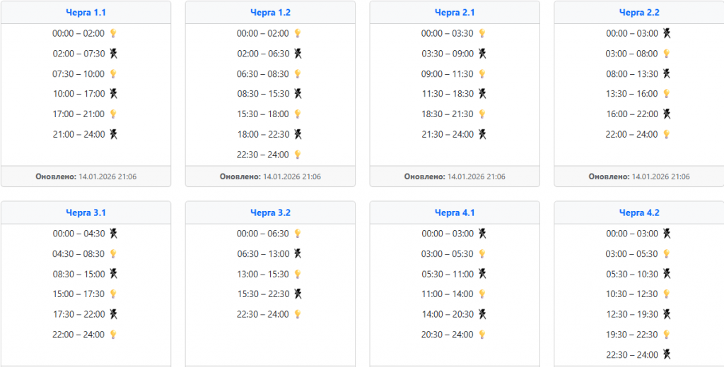  Графіки відключення світла 15 січня: захід України