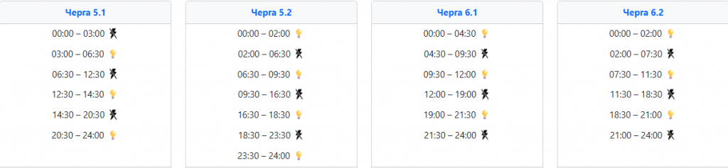  Графіки відключення світла 15 січня: захід України
