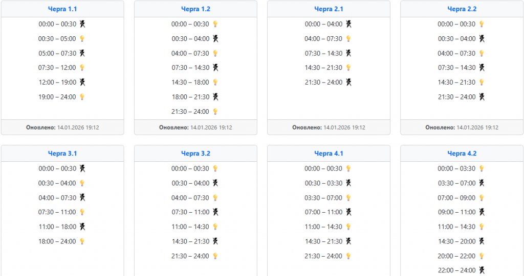  Графіки відключення світла 15 січня: захід України