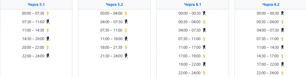  Графіки відключення світла 15 січня: захід України