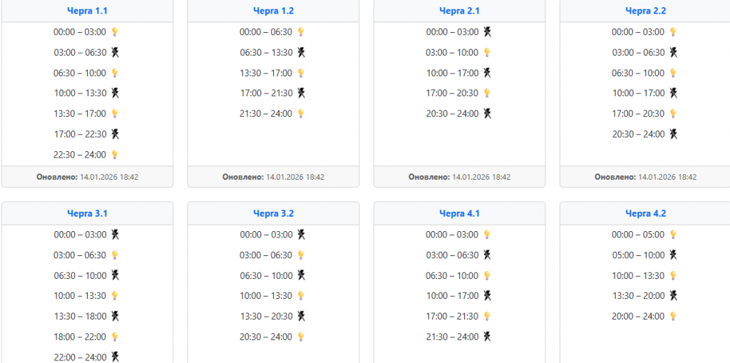  Графіки відключення світла 15 січня: захід України