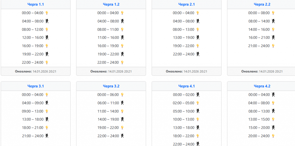  Графіки відключення світла 15 січня: захід України