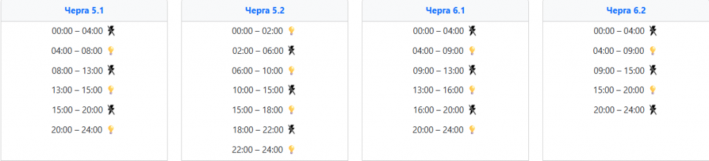  Графіки відключення світла 15 січня: захід України