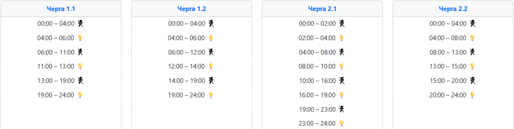  Графік відключення світла 16 січня у західних областях