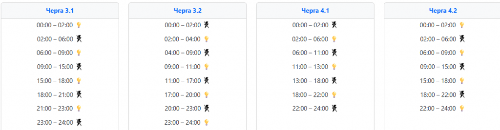  Графік відключення світла 16 січня у західних областях