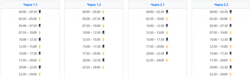  Графік відключення світла 18 січня у західних областях