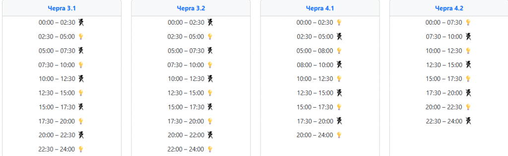  Графік відключення світла 18 січня у західних областях