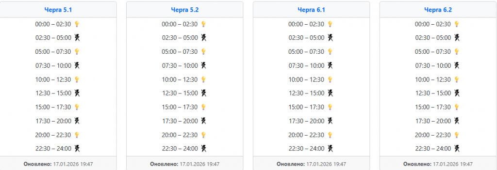  Графік відключення світла 18 січня у західних областях