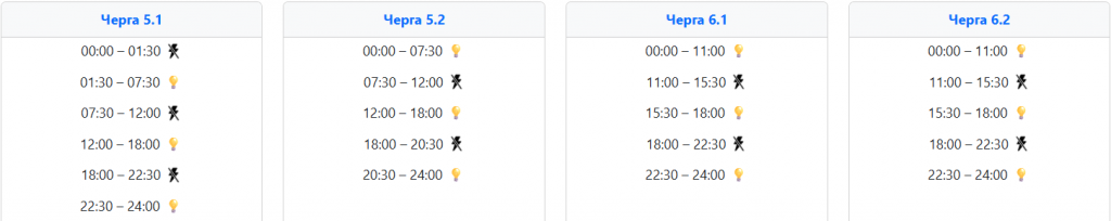  Графік відключення світла 12 січня на заході України