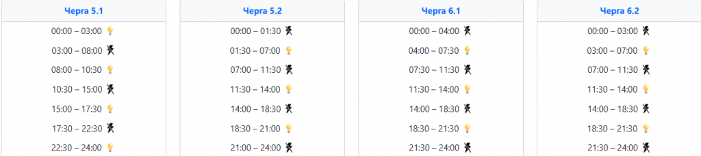  Графік відключення світла 18 січня у західних областях