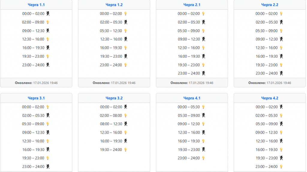 Графік відключення світла 18 січня у західних областях