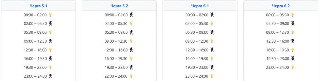  Графік відключення світла 18 січня у західних областях