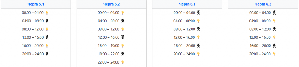  Графік відключення світла 18 січня у західних областях