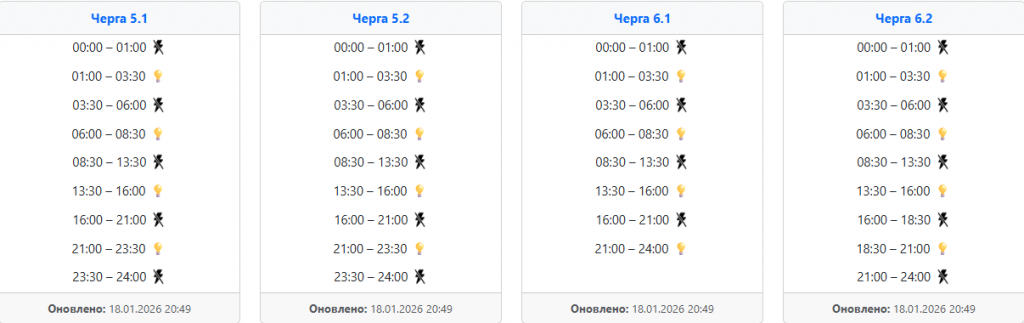  Світло 19 січня: графіки відключень і що чекати українцям