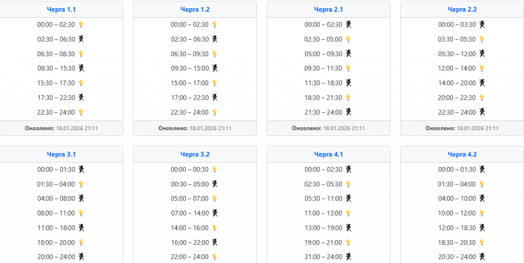 Світло 19 січня: графіки відключень і що чекати українцям
