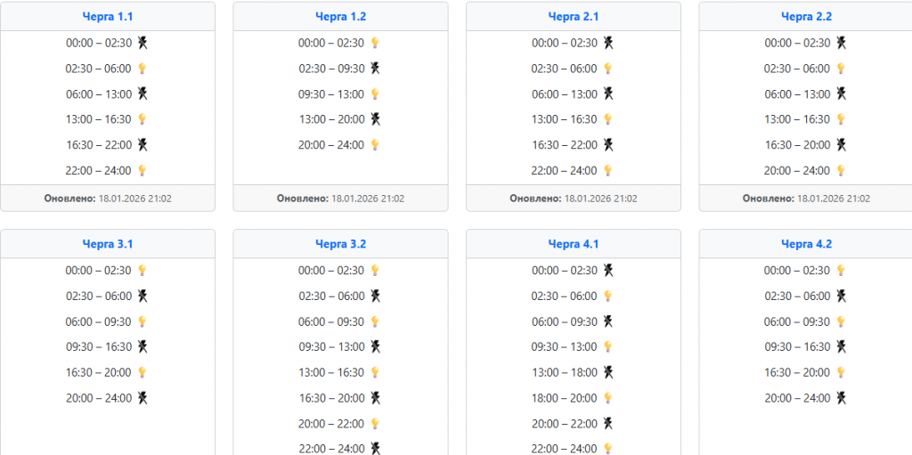  Світло 19 січня: графіки відключень і що чекати українцям