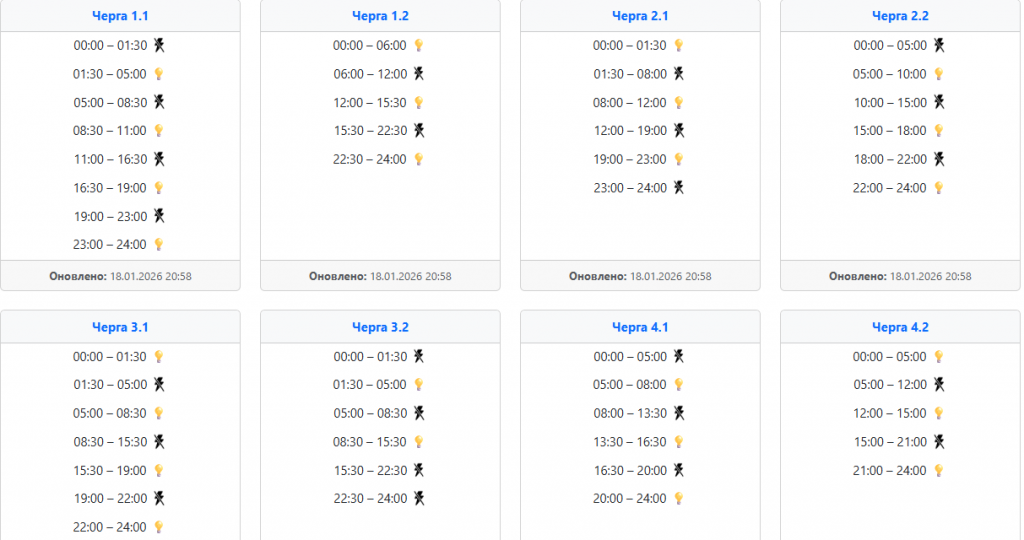  Світло 19 січня: графіки відключень і що чекати українцям