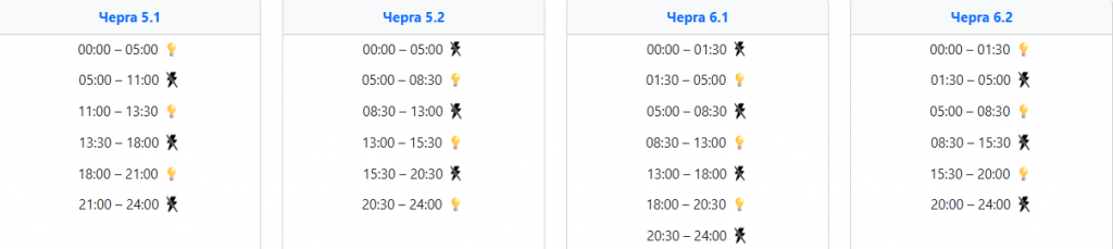  Світло 19 січня: графіки відключень і що чекати українцям