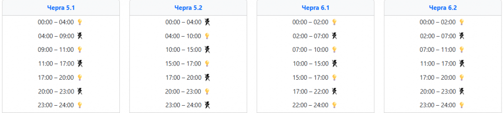 Світло 19 січня: графіки відключень і що чекати українцям