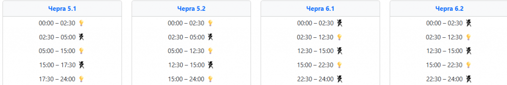  Графік відключення світла в західних областях 21 січня