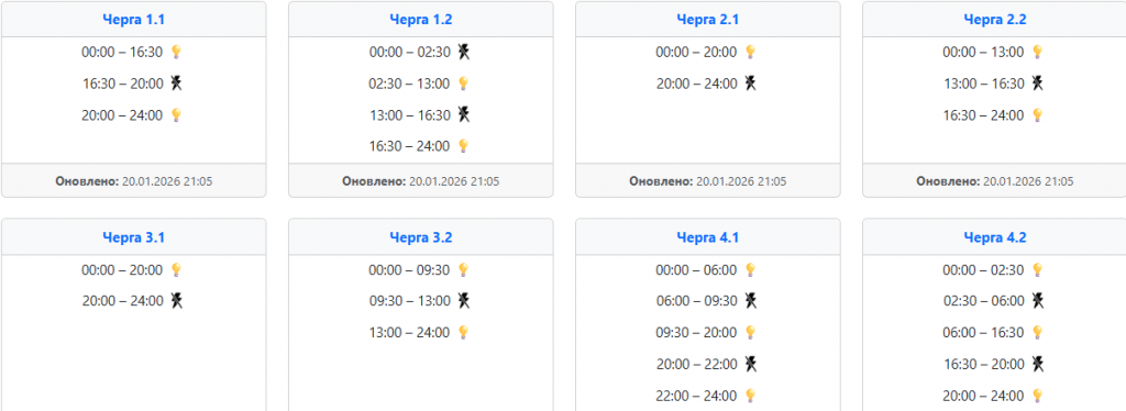  Графік відключення світла в західних областях 21 січня