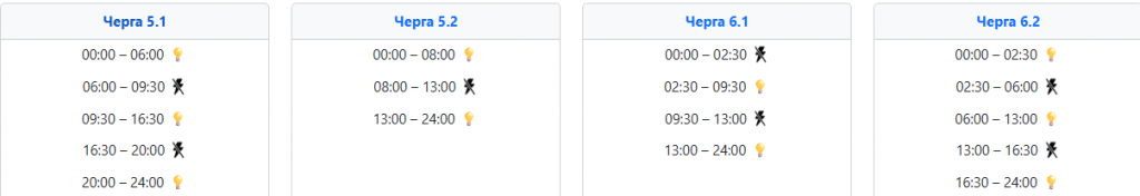  Графік відключення світла в західних областях 21 січня