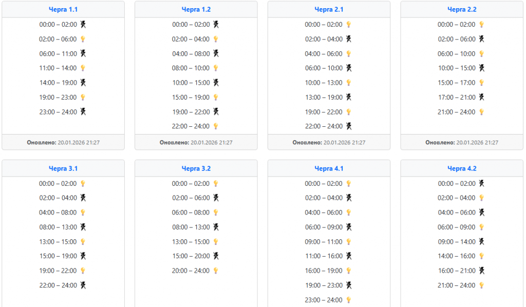  Графік відключення світла в західних областях 21 січня