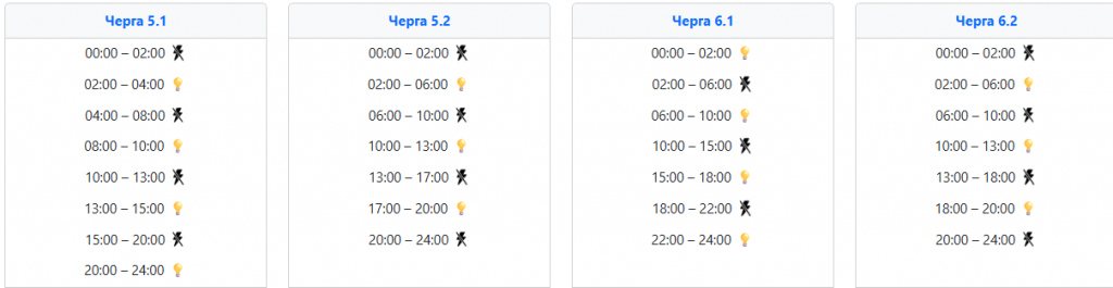  Графік відключення світла в західних областях 21 січня