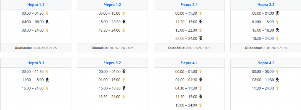  Графік відключення світла в західних областях 21 січня