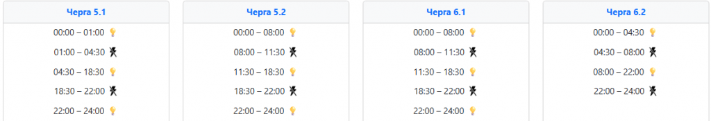  Графік відключення світла в західних областях 21 січня
