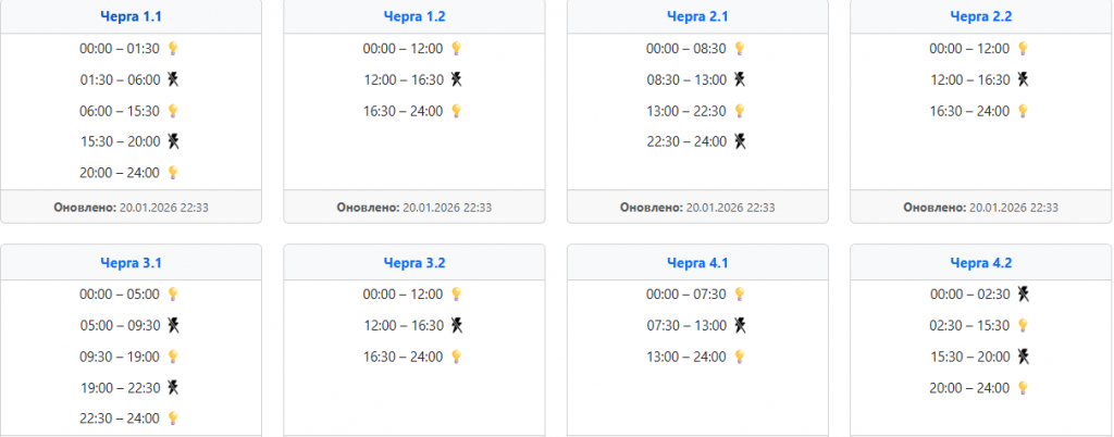  Графік відключення світла в західних областях 21 січня